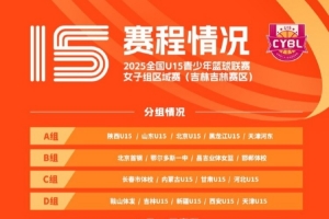 全國U15青少年籃球聯賽女子組區域賽將在明天正式打響