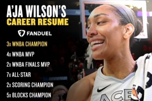 夸張！阿賈八年生涯四次MVP、三個總冠軍、兩個FMVP、三個DPOY