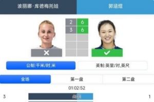 WTA寧波網(wǎng)球公開賽資格賽首輪賽果：郭涵煜、楊一迪晉級決勝輪