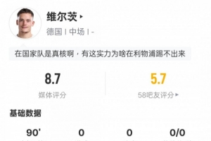 維爾茨本場(chǎng)數(shù)據(jù)：1中框4關(guān)鍵傳球+創(chuàng)造1次進(jìn)球機(jī)會(huì)，評(píng)分8.7