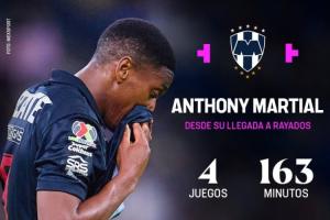 遭8個月球荒！29歲馬夏爾前往墨超4場0球，巔峰身價6500萬現750萬