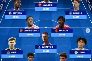 總身價3.93億歐！英格蘭U21最貴陣：恩瓦內里、梅努、吉滕斯在列