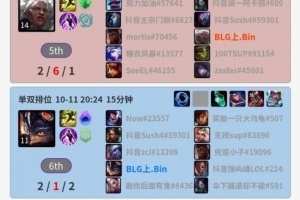 世界第一人機！Bin改名為“世界第一上單”后，最近戰(zhàn)績幾乎全是負的！