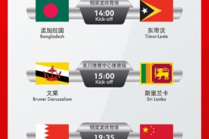 U17國少亞預賽賽程：9天5戰、小組頭名出線，11月22日首戰巴林