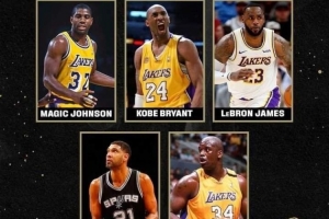 BIG3創始人庫伯心目中NBA歷史最佳陣：四大湖人超巨+鄧肯 無喬丹