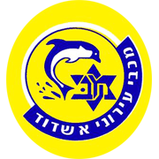 馬卡比伊羅尼斯德洛特