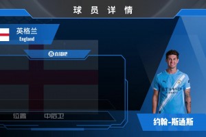 球員集錦：被低估的傳中好手！墨菲的攻擊屬性不容小覷