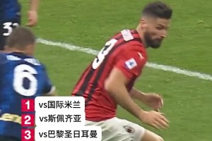 吉魯米蘭生涯五佳球??